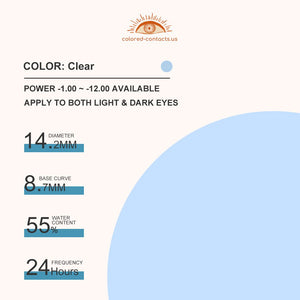 Zero Sensation Series Clear Contacts