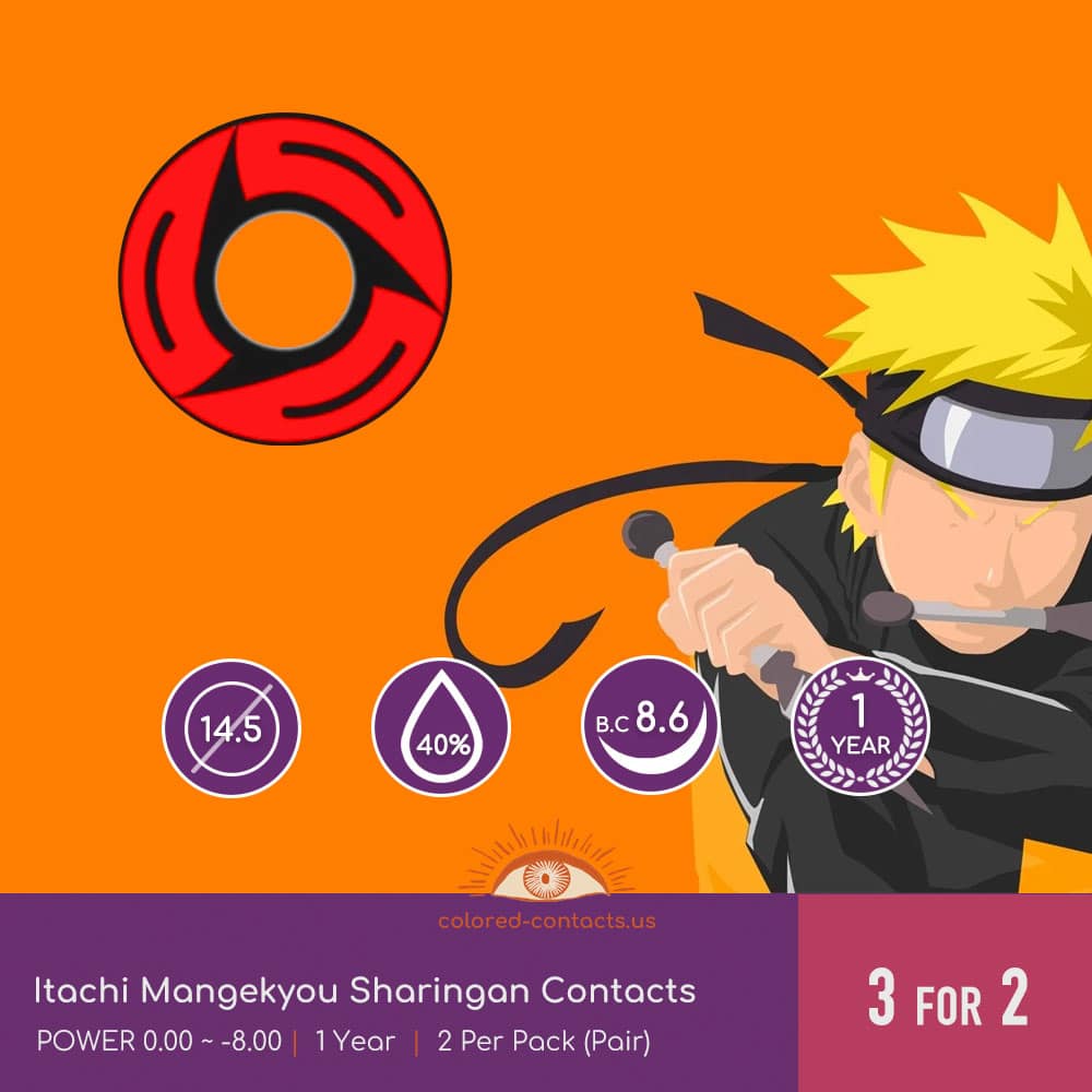Itachi Mangekyou Sharingan Contacts